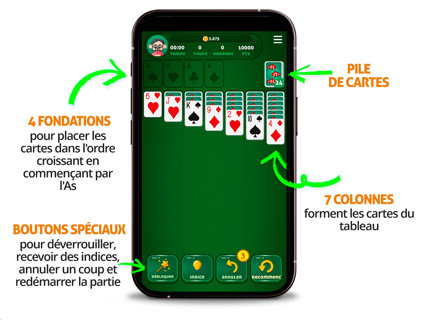 Apprenez  Jouer au Solitaire sur MegaJogos